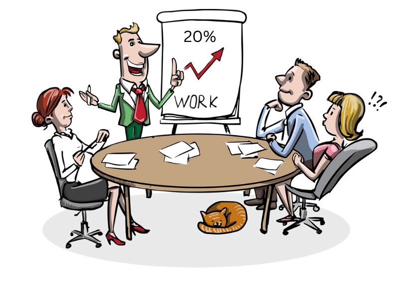 pareto principle in business